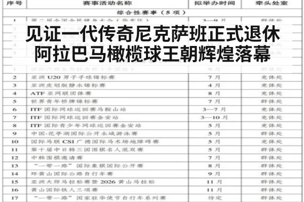 见证一代传奇尼克萨班正式退休 阿拉巴马橄榄球王朝辉煌落幕